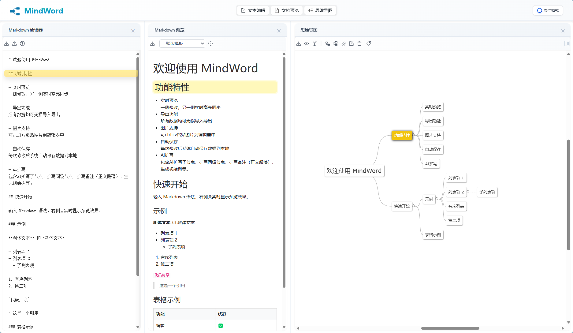 MindWord思维导图写作工具界面截图